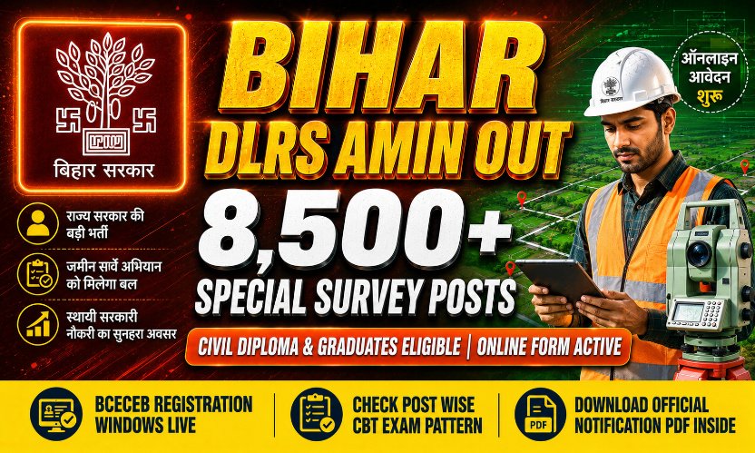 Bihar DLRS Amin Recruitment 2026: Apply Online for 8500+ Special Survey Posts