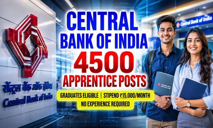 Central Bank of India Apprentice Recruitment 2026: Apply Online for 4500 Posts