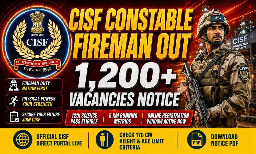 CISF Constable Fireman Recruitment 2026: Apply Online for 1200+ Posts