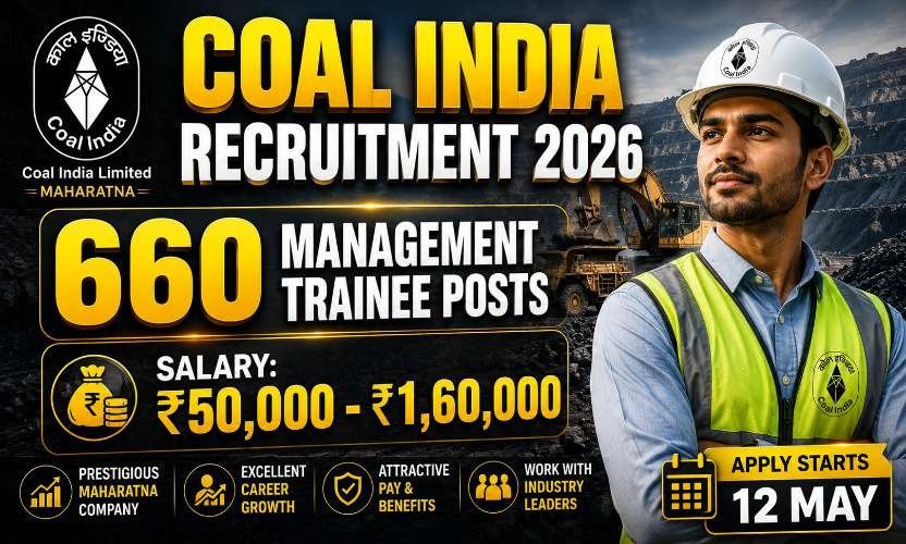 Coal India CIL Management Trainee Recruitment 2026: 660 Vacancies, Eligibility, Full Syllabus, and How to Apply