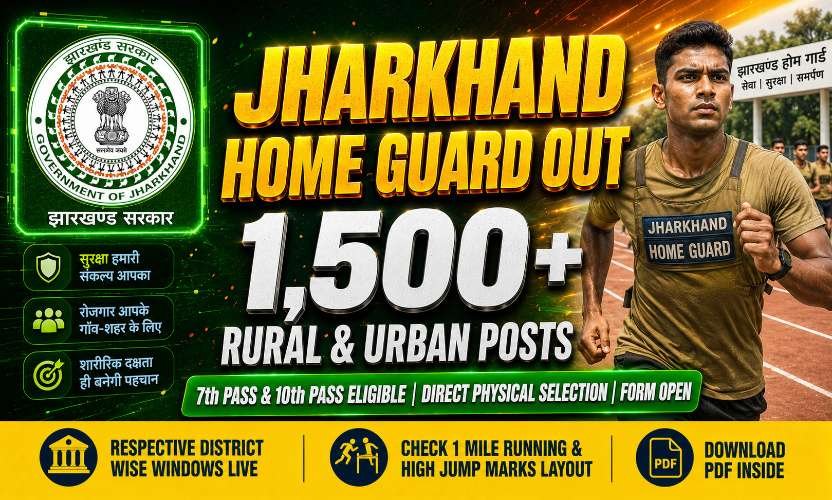 Jharkhand Home Guard Recruitment 2026: Apply Online for 1500+ Rural and Urban Posts