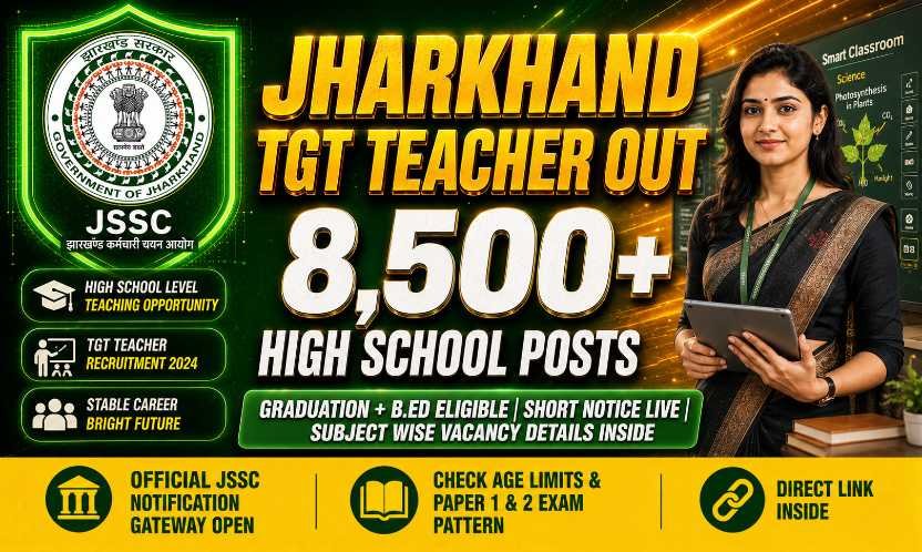 Jharkhand TGT Teacher Recruitment 2026: Apply Online for 8500+ High School Teacher Posts