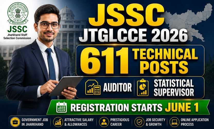 JSSC JTGLCCE Recruitment 2026: Apply Online for 611 Technical Graduate Level Posts in Jharkhand