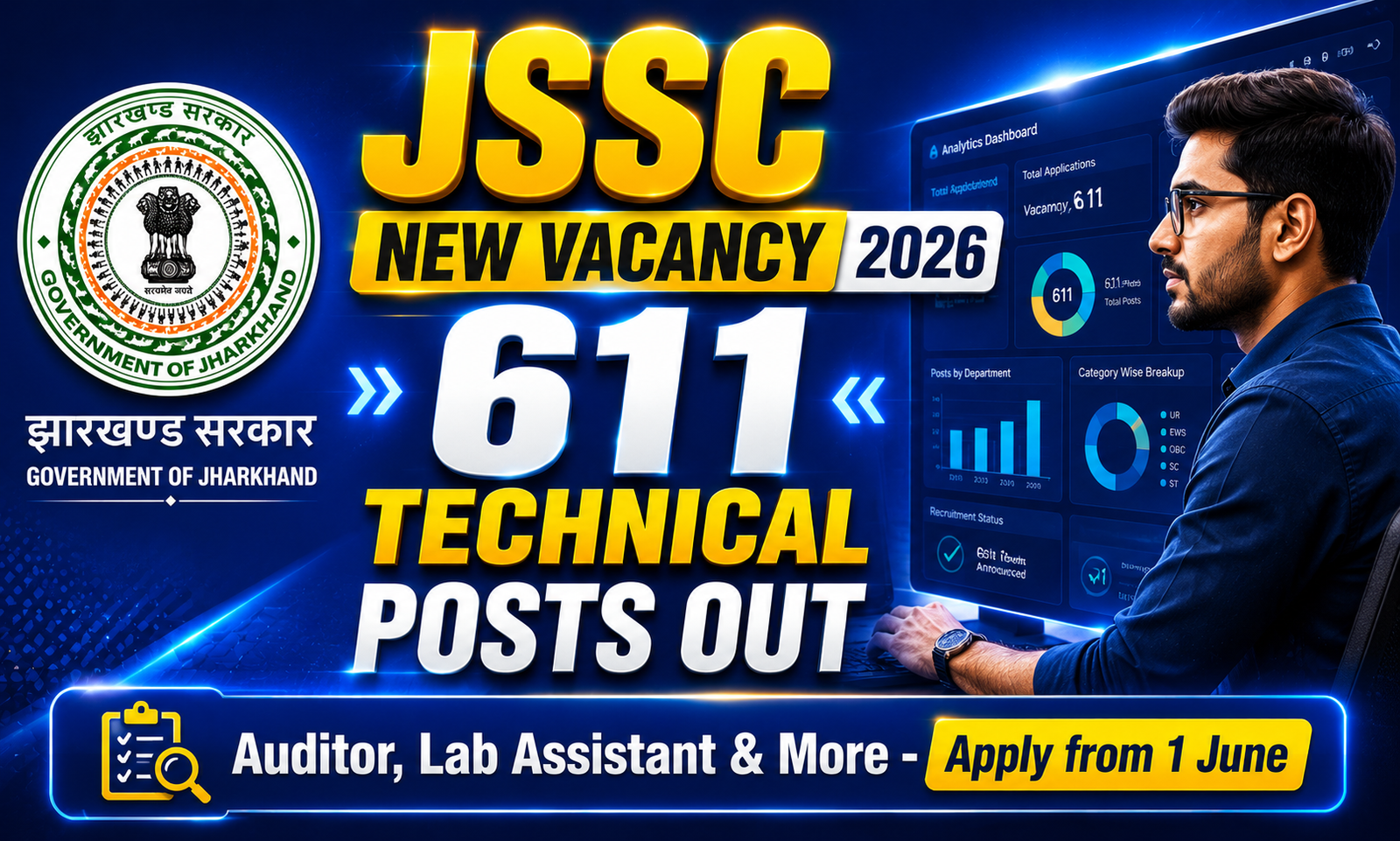 JSSC JTGLCCE Recruitment 2026: Notification Out for 611 Technical Graduate Vacancies, Apply Online