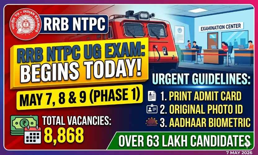Railway RRB NTPC UG Exam 2026 Begins: Phase 1 Exam Dates, Admit Card Link, and Important Instructions