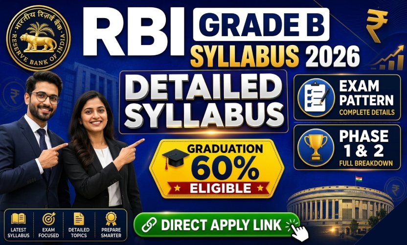 RBI Grade B Syllabus and Exam Pattern 2026: Graduation mein 60% hai toh banein Officer! Dekhein Detailed Phase 1 and 2 Syllabus