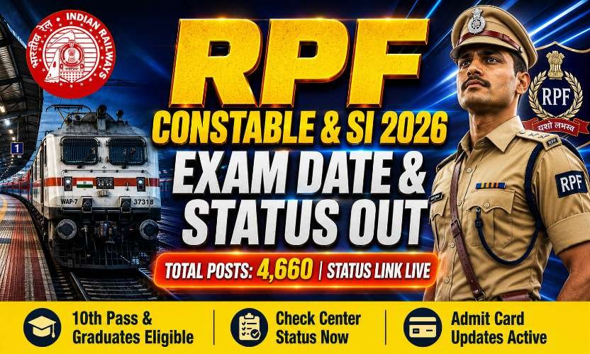 RPF Recruitment 2026: Exam Date and Application Status Out for 4660 Constable and SI Posts