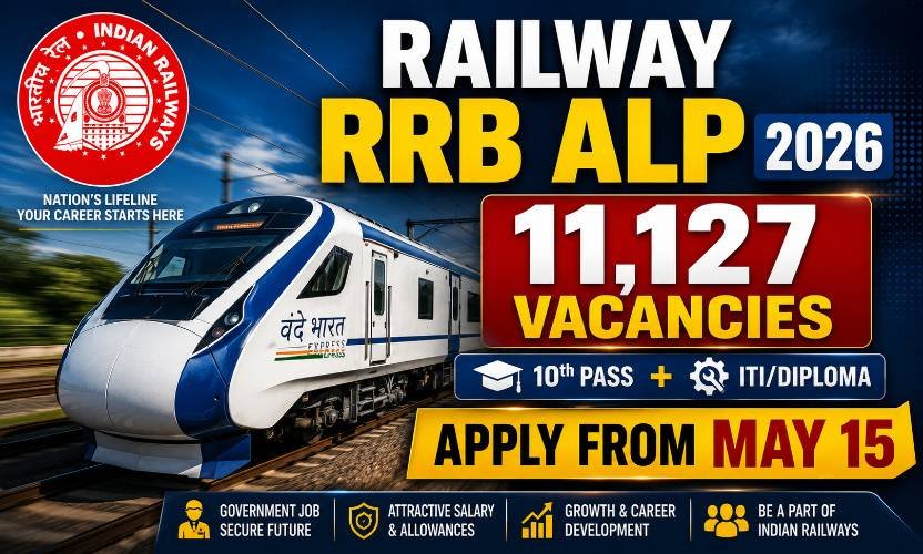 RRB ALP Recruitment 2026: Apply Online for 11,127 Assistant Loco Pilot Vacancies, Full Notification Out!