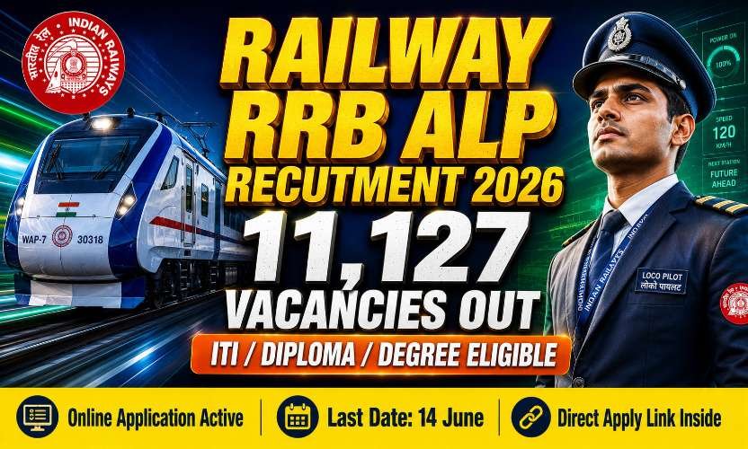 RRB ALP Recruitment 2026: Apply Online for 11,127 Assistant Loco Pilot Posts, Eligibility
