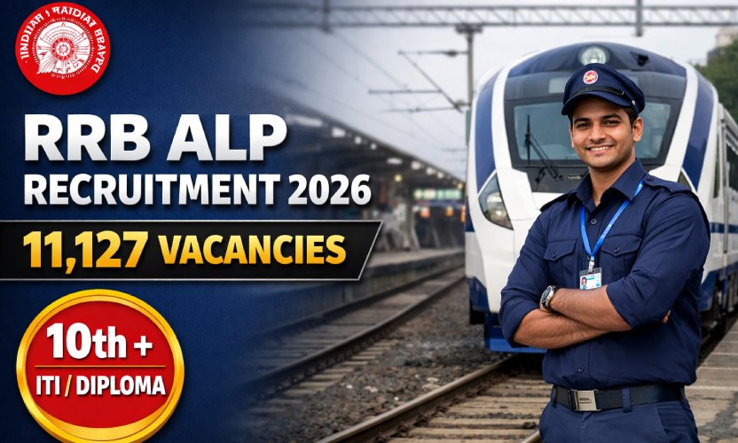RRB ALP Recruitment 2026; 11,000+ Posts, 15 May se shuru honge Aavedan!