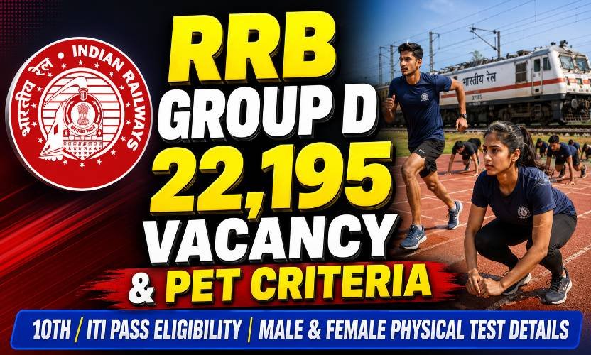 RRB Group D Admit Card 2026 and Exam City Intimation Slip: CEN 09/2025 Check 22,195 Posts Status