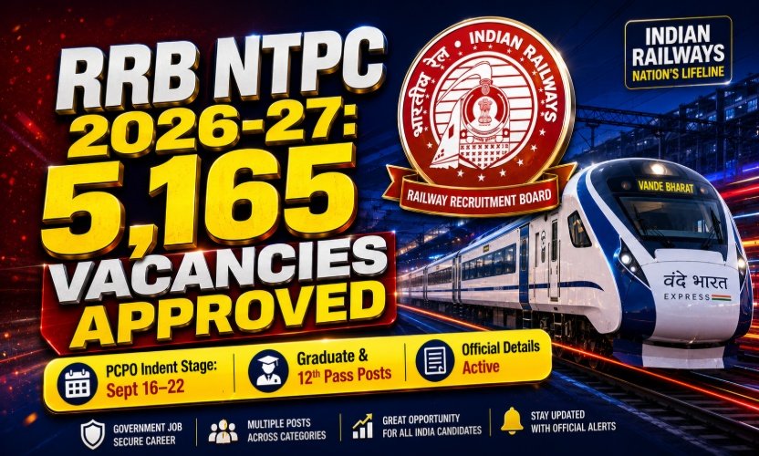 RRB NTPC Recruitment 2026-27: 5,165 Vacancies Approved and Indent Schedule Released