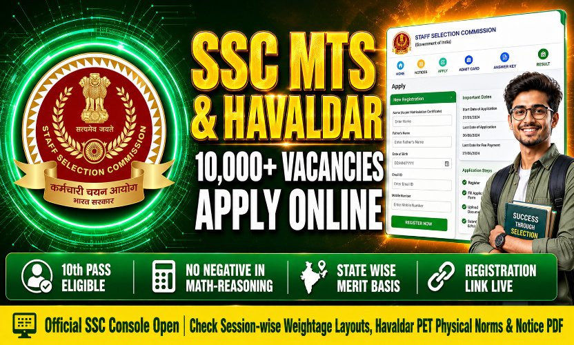 SSC MTS and Havaldar Recruitment 2026: Apply Online for 10,000+ Multi-Tasking Staff Vacancies